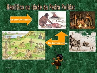 Neolítico ou Idade da Pedra Polida: Desenvolvimento Sedentarismo 09/11/11 
