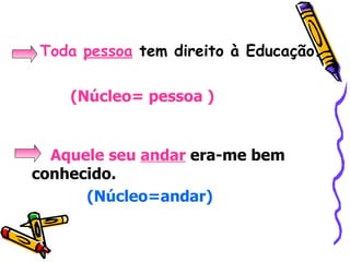 Aquele seu  andar  era-me bem conhecido.  (Núcleo=andar) (Núcleo= pessoa ) Toda  pessoa  tem direito à Educação.  