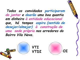   Todos  os  convidados  participaram   do jantar  e   doarão  uma boa quantia em dinheiro  à entidade educacional  que,  há  tempos   aspira (sentido de desejar/almejar)  à  construção de uma  sede própria  nos arredores do Bairro Vila Nova.   VTI VTDI OI 