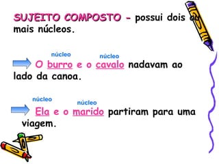 SUJEITO COMPOSTO -  possui dois ou mais núcleos. O  burro  e o  cavalo  nadavam ao lado da canoa. Ela  e o  marido  partiram para uma  viagem. núcleo núcleo núcleo núcleo 