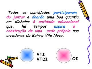  Todos  os  convidados  participaram   do jantar  e   doarão  uma boa quantia em dinheiro  à entidade educacional  que,  há  tempos   aspira  à  construção de uma  sede própria  nos arredores do Bairro Vila Nova.   VTI VTDI OI 