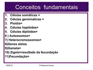 19/08/15 Professora Ionara
Conceitos fundamentais
1. Células somáticas =
2. Células germinativas =
3. Ploidia=
4. Células haplóides=
5. Células diplóides=
6 ) Autossomos=
7) Heterocromossomos=
8)Genes alelos
9)Gameta=
10) Zigoto=resultado da fecundação
11)Fecundação=
 