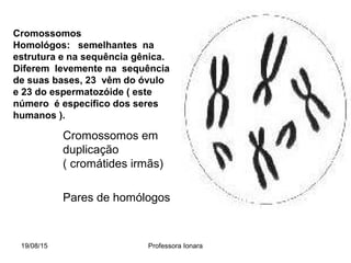 Cromossomos
Homológos: semelhantes na
estrutura e na sequência gênica.
Diferem levemente na sequência
de suas bases, 23 vêm do óvulo
e 23 do espermatozóide ( este
número é específico dos seres
humanos ).
Cromossomos em
duplicação
( cromátides irmãs)
Pares de homólogos
19/08/15 Professora Ionara
 