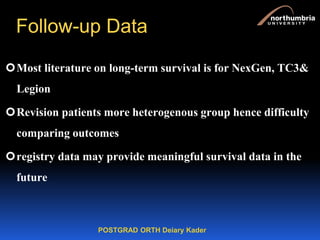POSTGRAD ORTH Deiary Kader
Follow-up Data
Most literature on long-term survival is for NexGen, TC3&
Legion
Revision pati...