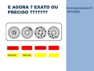 Instrumentação II
REVISÃO
EXATO EXATO
PRECISO PRECISO
E AGORA ? EXATO OU
PRECISO ???????
 