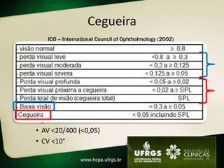 Cegueira
        ICO – International Council of Ophthalmology (2002)
• OMS / CID-10
  – Melhor correção óptica, melhor olho, p/ longe

  – Deficiência visual
     • AV <20/60 (<0,3)
     • CV <20°
  – Cegueira
     • AV <20/400 (<0,05)
     • CV <10°
 