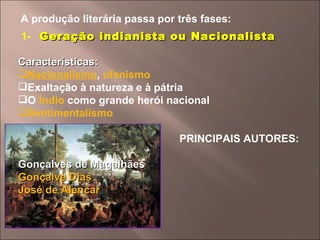 A produção literária passa por três fases: 1-  Geração indianista ou Nacionalista Características: N acionalismo ,  ufanismo   Exaltação à natureza e à pátria  O  Índio  como grande herói nacional Sentimentalismo     PRINCIPAIS AUTORES:  Gonçalves de Magalhães Gonçalve Dias José de Alencar 