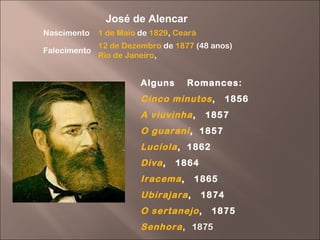 Alguns  Romances: Cinco minutos ,  1856 A viuvinha ,  1857 O guarani ,  1857 Lucíola ,  1862 Diva ,  1864 Iracema ,  1865 Ubirajara ,  1874 O sertanejo ,  1875 Senhora ,  1875 José de Alencar Nascimento 1 de Maio  de  1829 ,  Ceará Falecimento 12 de Dezembro  de  1877  (48 anos)   Rio de Janeiro ,  
