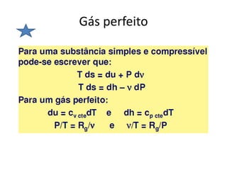 Gás perfeito
 