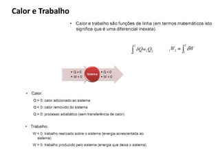 Calor e Trabalho
 