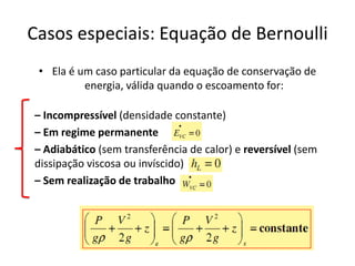 Forças de superfície: Pressão em um VCComo a força resultante da pressão atmosférica é zero, tem-se:A soma da pressão PM (pressão manométrica) e a Patm (pressão atmosférica) é a P (pressão absoluta):     P = PM + Patm