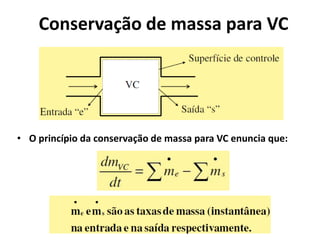 Conservação da quantidade de movimento
