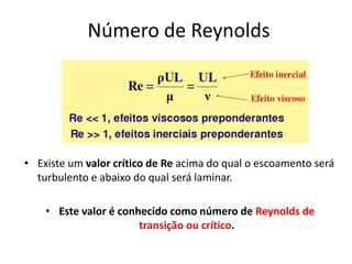 DispositivosEm Regime Permanente (RP)Bocais e DifusoresTurbinas Compressores e BombasTermo calculado em J. Para somar como valor da entalpia multiplicar por 10-3Termo na tabela em KJ