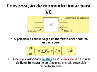  Conservação da energia (dispositivos – turbina, bocal, bomba)