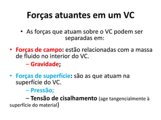  Variação de entropia em um VC