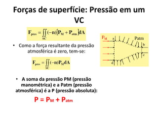  Força de Arrasto e Coeficiente de de ArrastoConservação de massa para VCO princípio da conservação de massa para VC enuncia que:
