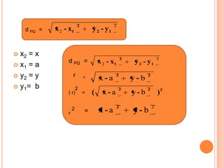 2                  2
    d PQ =   x 2 - x1             y 2 - y1


 x2 = x
                                                     2                 2
                  d PQ =              x 2 - x1           y 2 - y1
 x1 = a

 y2 = y              r       =       x-a
                                              2
                                                         y-b
                                                               2

 y1= b               2                          2             2
                  ( r) =          (     x-a              y-b           )2
                                                 2                 2
                  r
                      2       =       x -a               y-b
 