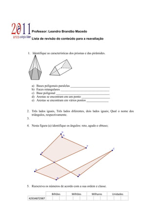 Professor: Leandro Brandão Macedo

   Lista de revisão do conteúdo para a reavaliação



1. Identifique as características dos prismas e das pirâmides.




   a)   Bases poligonais paralelas _________________________
   b)   Faces retangulares _______________________________
   c)   Base poligonal __________________________________
   d)   Arestas se encontram em um ponto __________________
   e)   Arestas se encontram em vários pontos ______________


2. Três lados iguais, Três lados diferentes, dois lados iguais; Qual o nome dos
   triângulos, respectivamente.
3.

4. Nesta figura (a) identifique os ângulos: reto, agudo e obtuso;




5. Reescreva os números de acordo com a sua ordem e classe.

                   Bilhões         Milhões         Milhares         Unidades
 42934872987
 