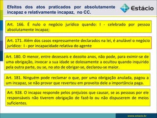 Efeitos dos atos praticados por absolutamente
incapaz e relativamente incapaz, no CC.

Art. 166. É nulo o negócio jurídico quando: I - celebrado por pessoa
absolutamente incapaz;

Art. 171. Além dos casos expressamente declarados na lei, é anulável o negócio
jurídico: I - por incapacidade relativa do agente

Art. 180. O menor, entre dezesseis e dezoito anos, não pode, para eximir-se de
uma obrigação, invocar a sua idade se dolosamente a ocultou quando inquirido
pela outra parte, ou se, no ato de obrigar-se, declarou-se maior.

Art. 181. Ninguém pode reclamar o que, por uma obrigação anulada, pagou a
um incapaz, se não provar que reverteu em proveito dele a importância paga.

Art. 928. O incapaz responde pelos prejuízos que causar, se as pessoas por ele
responsáveis não tiverem obrigação de fazê-lo ou não dispuserem de meios
suficientes.
 