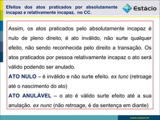 Efeitos dos atos praticados por absolutamente
incapaz e relativamente incapaz, no CC.


 Assim, os atos praticados pelo absolutamente incapaz é
 nulo de pleno direito, é ato inválido, não surte qualquer
 efeito, não sendo reconhecida pelo direito a transação. Os
 atos praticados por pessoa relativamente incapaz o ato será
 válido podendo ser anulado.
 ATO NULO – é inválido e não surte efeito. ex tunc (retroage
 até o nascimento do ato)
 ATO ANULÁVEL – o ato é válido surte efeito até a sua
 anulação. ex nunc (não retroage, é da sentença em diante)
 