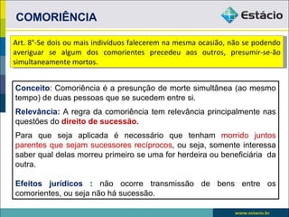 COMORIÊNCIA

Art. 8°-Se dois ou mais indivíduos falecerem na mesma ocasião, não se podendo
averiguar se algum dos comorientes precedeu aos outros, presumir-se-ão
simultaneamente mortos.


Conceito: Comoriência é a presunção de morte simultânea (ao mesmo
tempo) de duas pessoas que se sucedem entre si.
Relevância: A regra da comoriência tem relevância principalmente nas
questões do direito de sucessão.
Para que seja aplicada é necessário que tenham morrido juntos
parentes que sejam sucessores recíprocos, ou seja, somente interessa
saber qual delas morreu primeiro se uma for herdeira ou beneficiária da
outra.

Efeitos jurídicos : não ocorre transmissão de bens entre os
comorientes, ou seja não há sucessão.
 