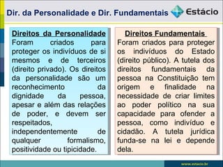 Dir. da Personalidade e Dir. Fundamentais

 Direitos da Personalidade           Direitos Fundamentais
 Foram        criados      para   Foram criados para proteger
 proteger os indivíduos de si     os indivíduos do Estado
 mesmos e de terceiros            (direito público). A tutela dos
 (direito privado). Os direitos   direitos fundamentais da
 da personalidade são um          pessoa na Constituição tem
 reconhecimento              da   origem e finalidade na
 dignidade       da     pessoa,   necessidade de criar limites
 apesar e além das relações       ao poder político na sua
 de poder, e devem ser            capacidade para ofender a
 respeitados,                     pessoa, como indivíduo e
 independentemente           de   cidadão. A tutela jurídica
 qualquer           formalismo,   funda-se na lei e depende
 positividade ou tipicidade.      dela.
 