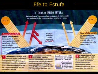 Efeito Estufa