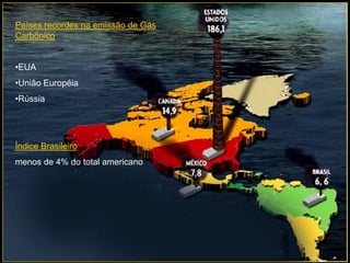 Países recordes na emissão de Gás CarbônicoEUA