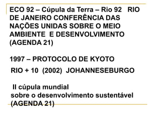 ECO 92 – Cúpula da Terra – Rio 92   RIO DE JANEIRO CONFERÊNCIA DAS NAÇÕES UNIDAS SOBRE O MEIO AMBIENTE  E DESENVOLVIMENTO (AGENDA 21)1997 – PROTOCOLO DE KYOTORIO + 10  (2002)  JOHANNESEBURGO                       II cúpula mundialsobre o desenvolvimento sustentável (AGENDA 21)