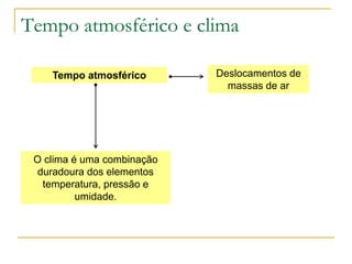 Tempo atmosférico e climaDeslocamentos de massas de arTempo atmosféricoO clima é uma combinação duradoura dos elementos temperatura, pressão e umidade.