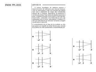 ENEM PPL 2015
 