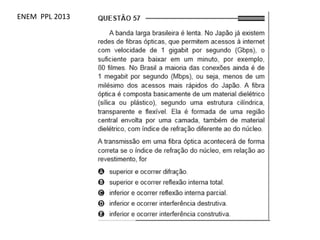 ENEM PPL 2013
 