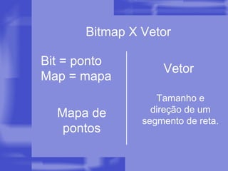 Bitmap X Vetor Bit = ponto Map = mapa Mapa de pontos Vetor Tamanho e direção de um segmento de reta. 