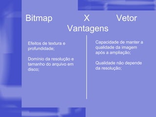 Bitmap  X  Vetor Efeitos de textura e profundidade; Domínio da resolução e tamanho do arquivo em disco; Vantagens Capacidade de manter a qualidade da imagem após a ampliação; Qualidade não depende da resolução; 