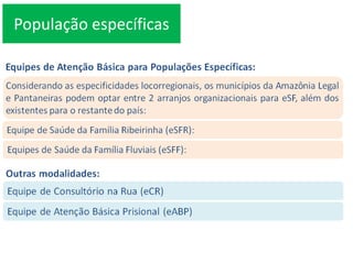 População específicas
 