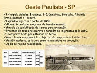 Principais cidades: Bragança, Itú, Campinas, Sorocaba, Ribeirão
Preto, Bananal e Taubaté.
Expansão vigorosa a partir de 1850.
Alguma tecnologia: máquinas de beneficiamento.
Grande disponibilidade de terras para expansão.
Presença de trabalho escravo e também de imigrantes após 1880.
Transporte feito por estradas de ferro.
Mentalidade empresarial: o objetivo da propriedade é obter lucro.
Gestão moderna, os lucros eram reinvestidos na produção.
Apoio ao regime republicano.
 