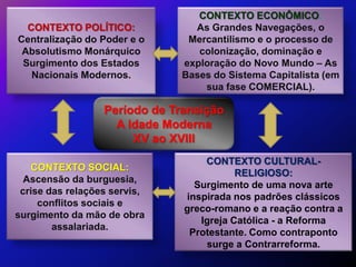 CONTEXTO ECONÔMICO:
  CONTEXTO POLÍTICO:            As Grandes Navegações, o
Centralização do Poder e o     Mercantilismo e o processo de
 Absolutismo Monárquico          colonização, dominação e
 Surgimento dos Estados       exploração do Novo Mundo – As
   Nacionais Modernos.        Bases do Sistema Capitalista (em
                                  sua fase COMERCIAL).

                  Período de Transição
                    A Idade Moderna
                       XV ao XVIII
                                   CONTEXTO CULTURAL-
   CONTEXTO SOCIAL:
                                          RELIGIOSO:
  Ascensão da burguesia,
                                 Surgimento de uma nova arte
 crise das relações servis,
                               inspirada nos padrões clássicos
     conflitos sociais e
                               greco-romano e a reação contra a
surgimento da mão de obra
                                  Igreja Católica - a Reforma
        assalariada.
                                Protestante. Como contraponto
                                   surge a Contrarreforma.
 