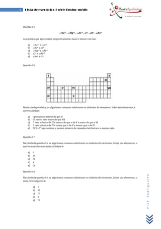 Prof.Rodriguinho
5 Lista de exercícios 1 série Ensino médio
Questão 15
11Na+1 , 12Mg+2 , 13Al+3 , 9F1- , 8O2- , 10Ne0
As espécies que apresentam, respectivamente, maior e menor raio são:
a) 11Na+1 e 13Al+3
b) 10Ne0 e 8O2-
c) 12Mg+2 e 13Al+3
d) 8O2- e 13Al+3
e) 10Ne0 e 9F1-
Questão 16
Nesta tabela periódica, os algarismos romanos substituem os símbolos de elementos. Sobre tais elementos, é
correto afirmar:
a) I possui raio menor do que II
b) III possui raio maior do que VII
c) O raio atômico de IX é menor do que o de X e maior do que o VI
d) O raio atômico de IV é maior que o de V e menor que o de IX
e) IV,V e VI apresentam o mesmo número de camadas eletrônicas e o mesmo raio.
Questão 17
Na tabela da questão 16, os algarismos romanos substituem os símbolos de elementos. Sobre tais elementos, o
que forma cátion com mais facilidade é:
a) II
b) III
c) IV
d) V
e) IX
Questão 18
Na tabela da questão 16, os algarismos romanos substituem os símbolos de elementos. Sobre tais elementos, o
mais eletronegativo é:
a) II
b) III
c) IV
d) V
e) IX
 