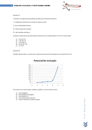 Prof.Rodriguinho
6 Lista de exercícios 1 série Ensino médio
Questão 19
Considere as seguintes propriedades periódicas dos elementos químicos:
I - configuração eletrônica da camada de valência ns2np4
II - boa condutividade elétrica
III - baixa energia de ionização
IV - alta afinidade eletrônica
Assinale as alternativas que apresentam elementos com as propriedades I, II, III e IV, nesta ordem.
a) O, Fe, K e Cl
b) S, Ni, Na e K
c) C, Au, Na e F
d) Ca, Cu, Br e Na
e) C, S, O, F.
Questão 20
O gráfico abaixo indica os valores dos 5 primeiros potenciais de ionização de um elemento X em eV.
De acordo com as informações contidas no gráfico, é correto afirmar que X,
a) É um halogênio
b) É da família do nitrogênio
c) É da família 4 A
d) É um metal alcalino-terroso
e) Possui 6 elétrons na última camada.
 