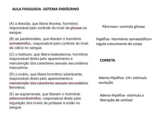 AULA FISIOLOGIA- SISTEMA ENDÓCRINO
Pâncreas= controla glicose
Hipófise- Hormônio somatotófico=
regula crescimento do corpo
Adeno-Hipófise- LH= estimula
ovulação
Adeno-Hipófise- estimula a
liberação de cortisol
CORRETA
 