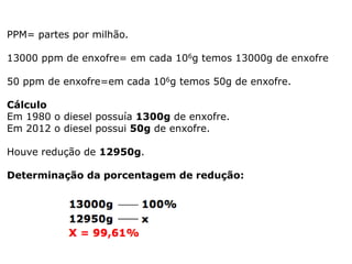 PPM= partes por milhão.
13000 ppm de enxofre= em cada 106g temos 13000g de enxofre
50 ppm de enxofre=em cada 106g temos 50g de enxofre.
Cálculo
Em 1980 o diesel possuía 1300g de enxofre.
Em 2012 o diesel possui 50g de enxofre.
Houve redução de 12950g.
Determinação da porcentagem de redução:
 