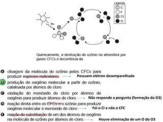Possuem elétron desemparelhado
Não responde a pergunta (formação do O3)
Houve eliminação de um O do O3
Foi o Cl e não o CFC
 
