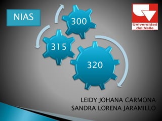 320 
315 
300 
LEIDY JOHANA CARMONA 
SANDRA LORENA JARAMILLO 
NIAS 
 