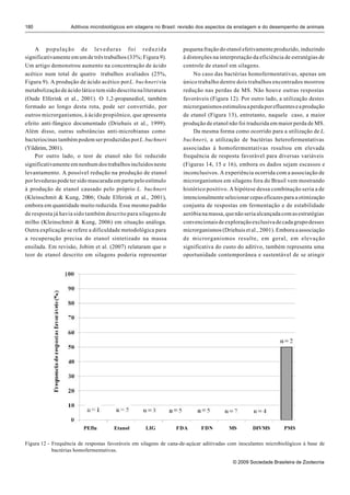 180                Aditivos microbiológicos em silagens no Brasil: revisão dos aspectos da ensilagem e do desempenho de animais



     A população de leveduras foi reduzida                          pequena fração do etanol efetivamente produzido, induzindo
significativamente em um de três trabalhos (33%; Figura 9).         à distorções na interpretação da eficiência de estratégias de
Um artigo demonstrou aumento na concentração de ácido               controle de etanol em silagens.
acético num total de quatro trabalhos avaliados (25%,                    No caso das bactérias homofermentativas, apenas um
Figura 9). A produção de ácido acético por L. buchneri via          único trabalho dentre dois trabalhos encontrados mostrou
metabolização de ácido lático tem sido descrita na literatura       redução nas perdas de MS. Não houve outras respostas
(Oude Elferink et al., 2001). O 1,2-propanediol, também             favoráveis (Figura 12). Por outro lado, a utilização destes
formado ao longo desta rota, pode ser convertido, por               microrganismos estimulou a perda por efluentes e a produção
outros microrganismos, à ácido propiônico, que apresenta            de etanol (Figura 13), entretanto, naquele caso, a maior
efeito anti-fúngico documentado (Driehuis et al., 1999).            produção de etanol não foi traduzida em maior perda de MS.
Além disso, outras substâncias anti-microbianas como                     Da mesma forma como ocorrido para a utilização de L.
bacteriocinas também podem ser produzidas por L. buchneri           buchneri, a utilização de bactérias heterofermentativas
(Yildirim, 2001).                                                   associadas à homofermentativas resultou em elevada
     Por outro lado, o teor de etanol não foi reduzido              frequência de resposta favorável para diversas variáveis
significativamente em nenhum dos trabalhos incluídos neste          (Figuras 14, 15 e 16), embora os dados sejam escassos e
levantamento. A possível redução na produção de etanol              inconclusivos. A experiência ocorrida com a associação de
por leveduras pode ter sido mascarada em parte pelo estímulo        microrganismos em silagens fora do Brasil vem mostrando
à produção de etanol causado pelo próprio L. buchneri               histórico positivo. A hipótese dessa combinação seria a de
(Kleinschmit & Kung, 2006; Oude Elferink et al., 2001),             intencionalmente selecionar cepas eficazes para a otimização
embora em quantidade muito reduzida. Esse mesmo padrão              conjunta de respostas em fermentação e de estabilidade
de resposta já havia sido também descrito para silagens de          aeróbia na massa, que não seria alcançada com as estratégias
milho (Kleinschmit & Kung, 2006) em situação análoga.               convencionais de exploração exclusiva de cada grupo desses
Outra explicação se refere a dificuldade metodológica para          microrganismos (Driehuis et al., 2001). Embora a associação
a recuperação precisa do etanol sintetizado na massa                de microrganismos resulte, em geral, em elevação
ensilada. Em revisão, Jobim et al. (2007) relataram que o           significativa do custo do aditivo, também representa uma
teor de etanol descrito em silagens poderia representar             oportunidade contemporânea e sustentável de se atingir




                         PEflu        Etanol       LIG           FDA       FDN         MS         DIVMS        PMS

Figura 12 - Frequência de respostas favoráveis em silagens de cana-de-açúcar aditivadas com inoculantes microbiológicos à base de
            bactérias homofermentativas.

                                                                                         © 2009 Sociedade Brasileira de Zootecnia
 