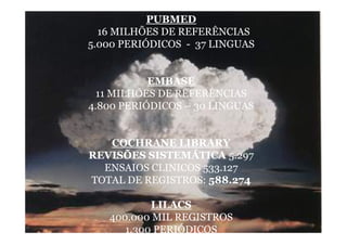 PUBMED
16 MILHÕES DE REFERÊNCIAS
5.000 PERIÓDICOS - 37 LINGUAS
EMBASE
11 MILHÕES DE REFERÊNCIAS
4.800 PERIÓDICOS – 30 LINGUAS
COCHRANE LIBRARY
REVISÕES SISTEMÁTICA 5.297
ENSAIOS CLINICOS 533.127
TOTAL DE REGISTROS: 588.274
LILACS
400.000 MIL REGISTROS
1.300 PERIÓDICOS

 