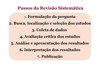 Passos da Revisão Sistemática
Passos para preparar e manter
1. revisões sistemáticas
Formulação da pergunta
2. Busca, localização e seleção dos estudos
3. Coleta de dados
4. Avaliação crítica dos estudos
5. Análise e apresentação dos resultados
6. Interpretação dos resultados
7. Publicação

 