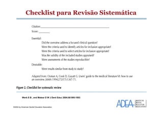 Checklist para Revisão Sistemática

Werb S B , and Matear D W J Dent Educ 2004;68:995-1003

©2004 by American Dental Education Association

 