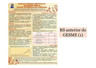 RS anterior do
GESME (1)

 