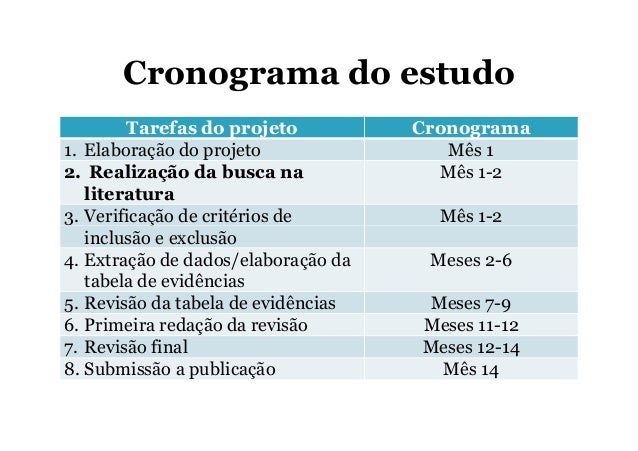 Revisao projeto