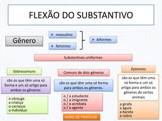 FLEXÃO DO SUBSTANTIVO
Gênero
 masculino
 feminino
 biformes
Substantivos uniformes
Comuns de dois gênerosSobrecomuns
Epicenos
são os que têm uma só
forma e um só artigo para
ambos os gêneros:
são os que têm uma só forma
para ambos os gêneros.
são os que têm uma
só forma e um só
artigo para ambos os
gêneros de certos
animaiso cônjuge
a criança
o carrasco
o indivíduo
o / a estudante
o / a imigrante
o / a acrobata
o / a agente
a girafa
a águia
a barata
a cobraHORA DE PRATICAR
 